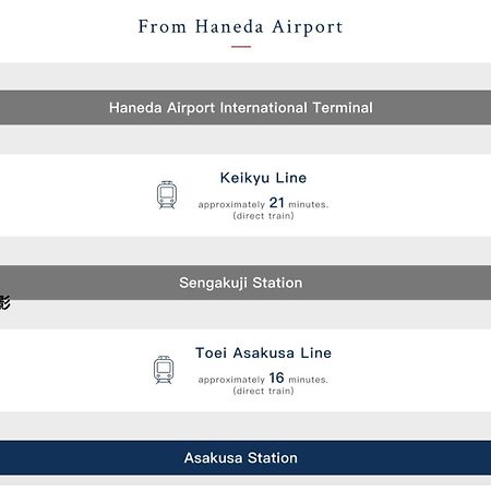Apartmán 浅草スカイツリービューテラス 浅草寺3分 浅草駅6分 2-10人 成田&羽田空港直通 Prefektura Tokio Exteriér fotografie